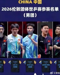 开云官网-世乒赛倒计时1天，5大强敌围堵国乒男团！王皓巧妙布局值得期待|伦敦|王楚钦|林诗栋|向鹏|梁靖崑_新浪体育_新浪新闻
