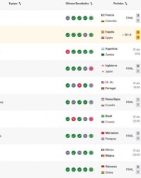 开云集团-榜首易主！西班牙战平埃及让出FIFA世界第一，法国登顶