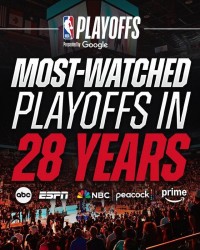 开云集团-官方：2026年NBA季后赛 为近28年来收视率最高的一届